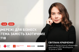 Соцмережі для бізнесу: система замість хаотичних постів Соцмережі для бізнесу: система замість хаотичних постів