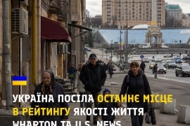 Україна посіла останнє місце в рейтингу якості життя Wharton та U.S. News