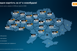 Де в Україні найдорожче купувати й орендувати житло: аналітика DIM.RIA за вересень Де в Україні найдорожче купувати й орендувати житло: аналітика DIM.RIA за вересень