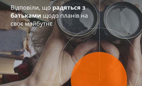 74% української молоді потребують допомоги з вибором професії: опитування від U-Report і UMIND