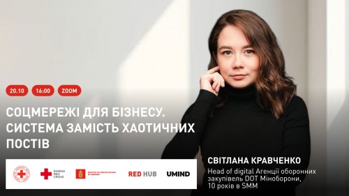 Соцмережі для бізнесу: система замість хаотичних постів Соцмережі для бізнесу: система замість хаотичних постів