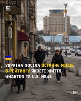 Україна посіла останнє місце в рейтингу якості життя Wharton та U.S. News Україна посіла останнє місце в рейтингу якості життя Wharton та U.S. News